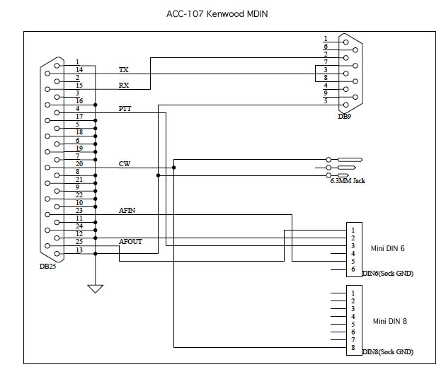 Cg antenna sb-2000 drivers